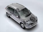 Renault Koleos 2008 года